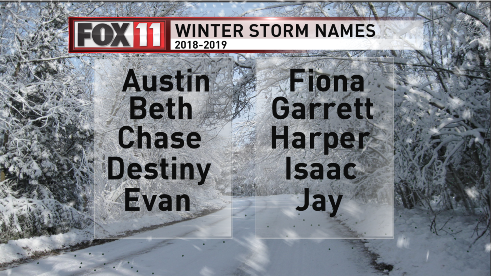 Winter Storm Names 2018