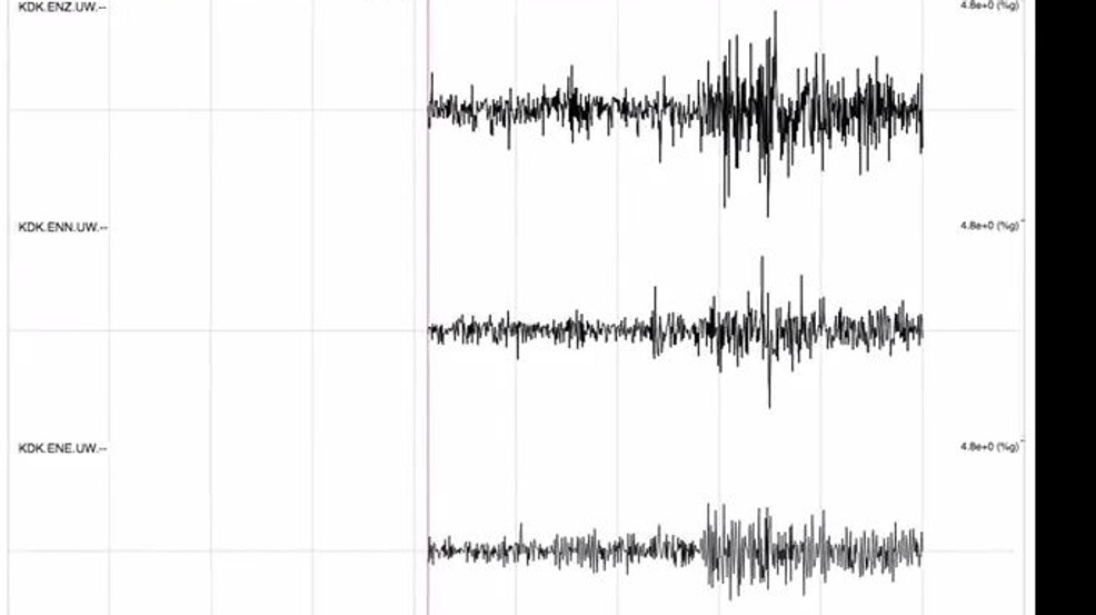 ShakeAlert earthquake warning system goes live